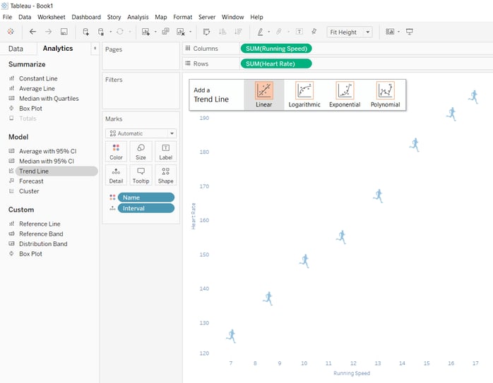 Graph run. Tooltip Tableau. Refresh Tableau. Reference datum height. Tableau cohorts with Running sum.