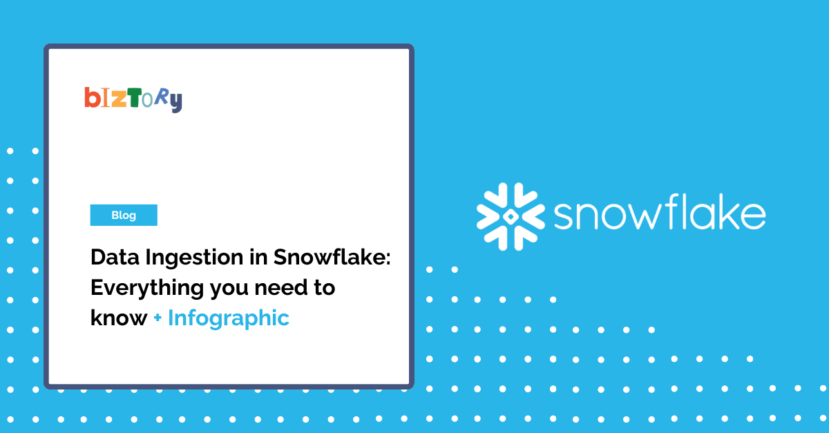 Data Ingestion in Snowflake - everything you need to know